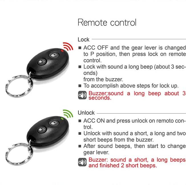 Remote control