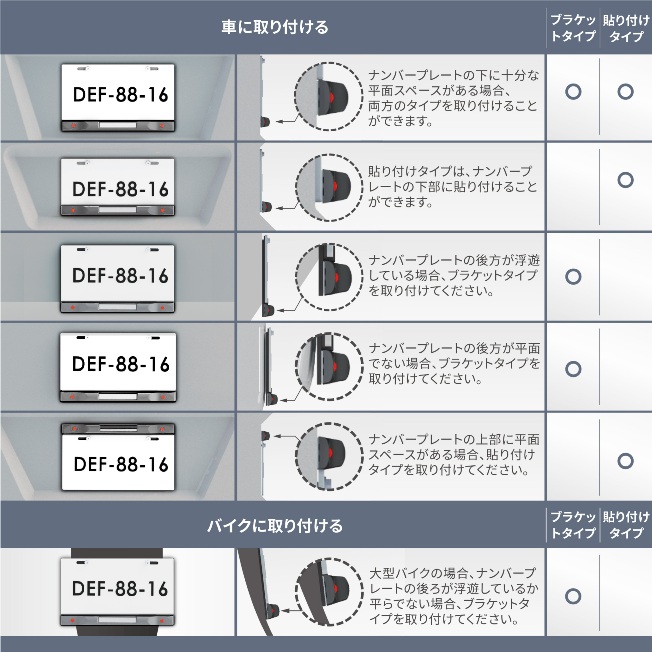 インストール手順